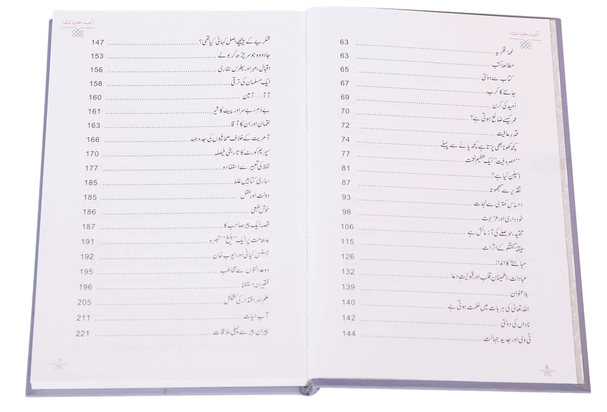 Aab-e-Hayat