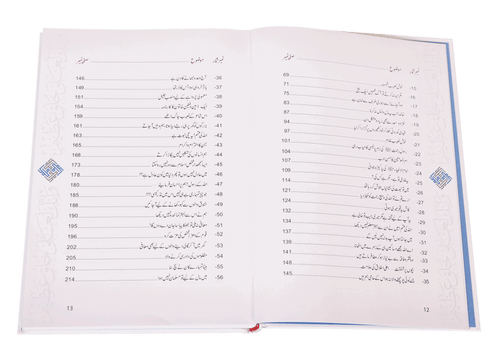 Akhlaaq E Nabvi Ke Sunehre Waqeyat (Local)
