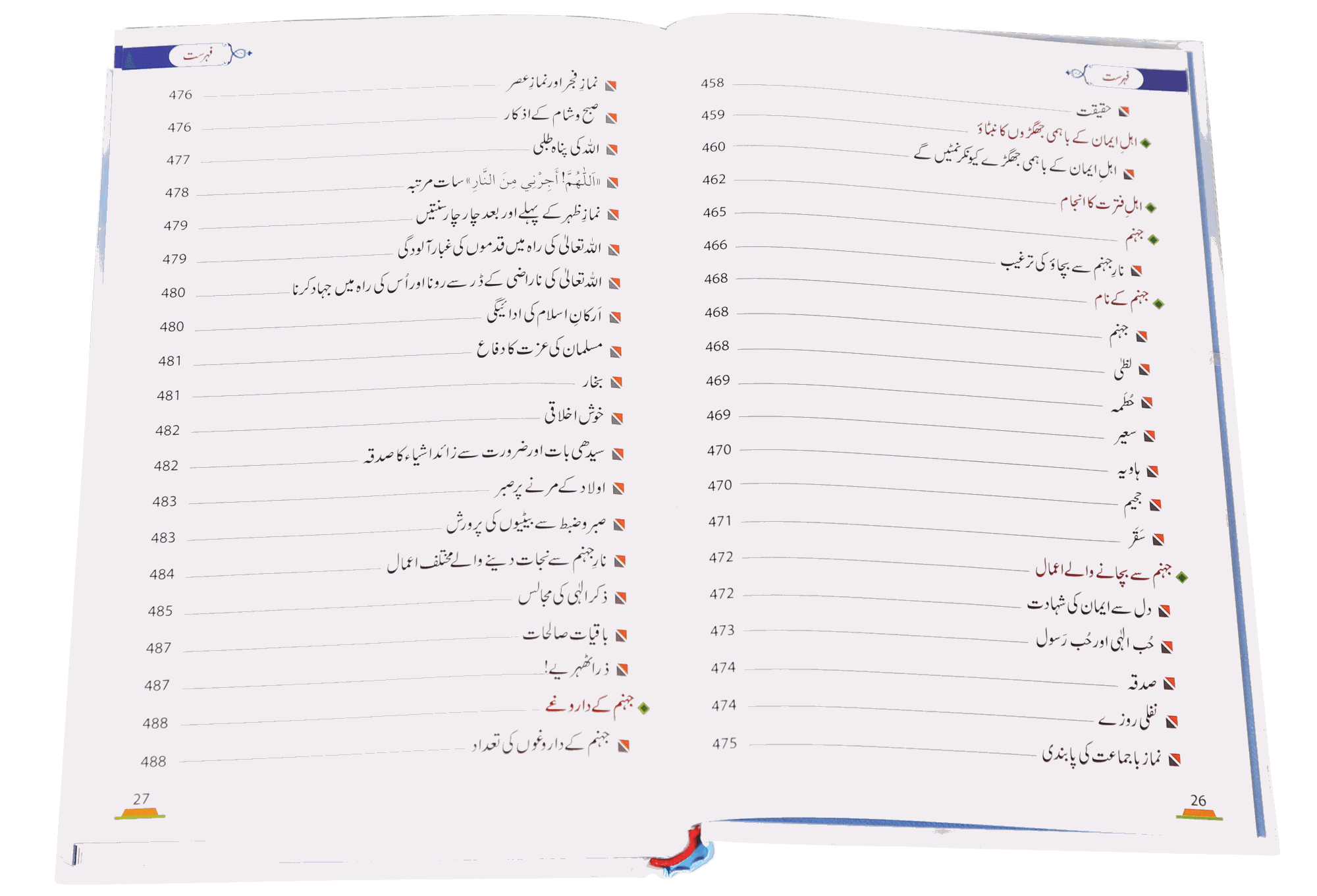 Aalam-e-Akherat