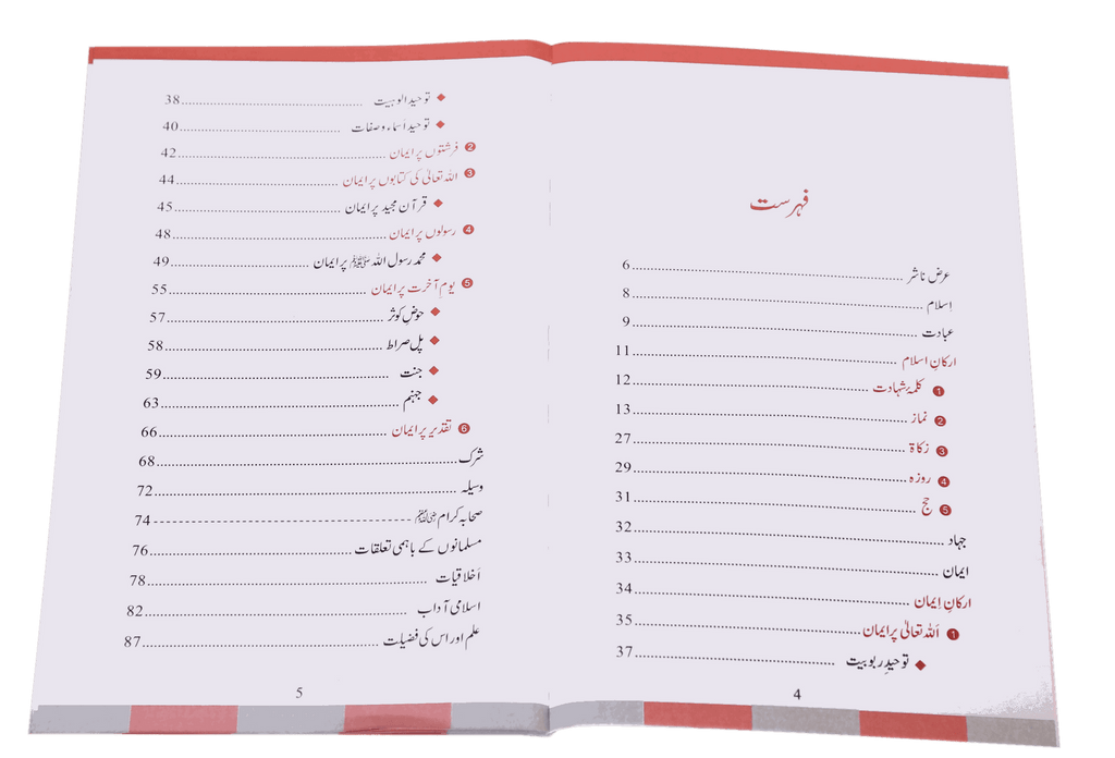 Arkan-e-Islam for Kids - Q & A