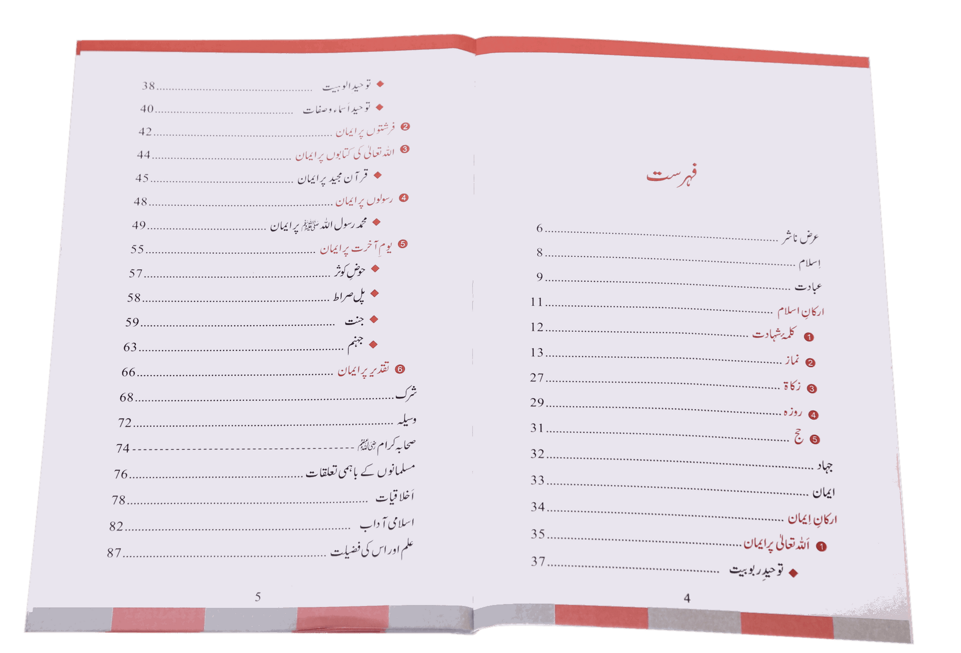 Arkan-e-Islam for Kids - Q & A