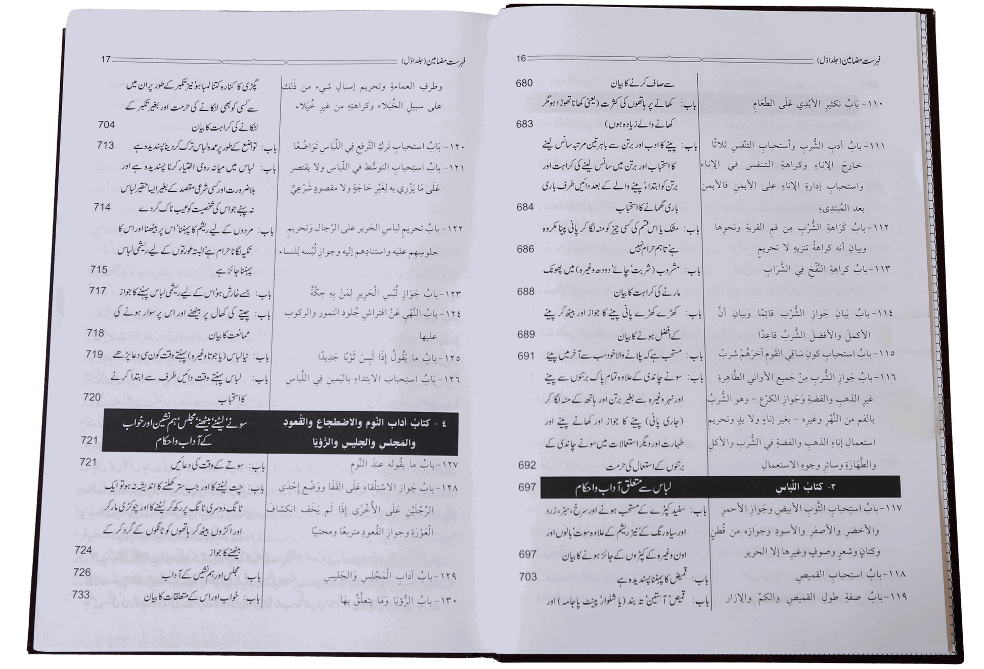 Riyad-Us-Saliheen - Urdu - Imported 2 Vol. Set) 17x24