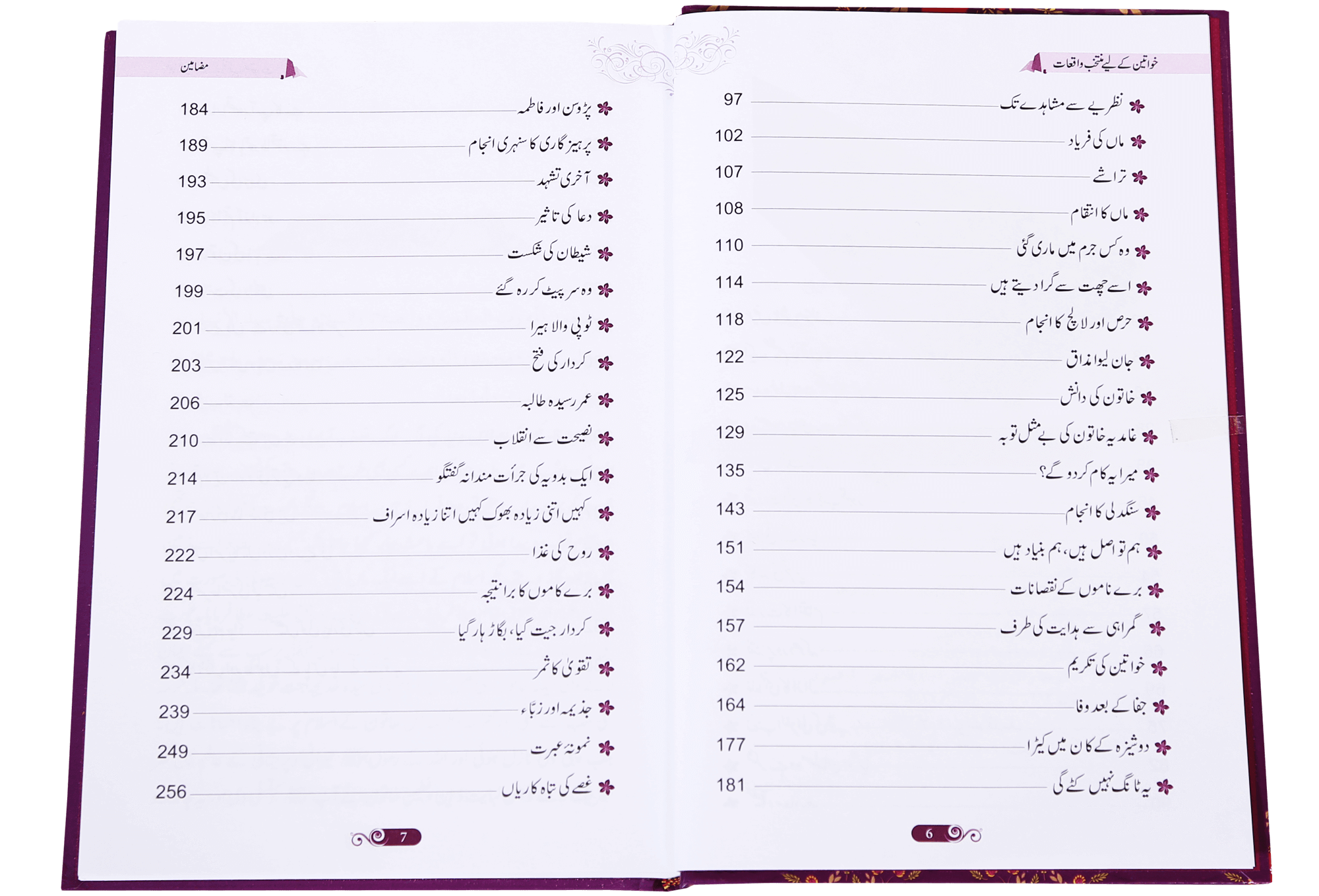 Khawateen k liye Muntakhib Wakiyaat