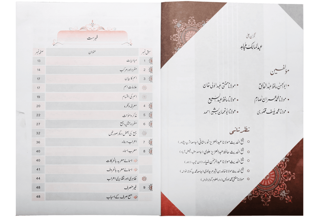 Qawaid al Nahv (Part 1)